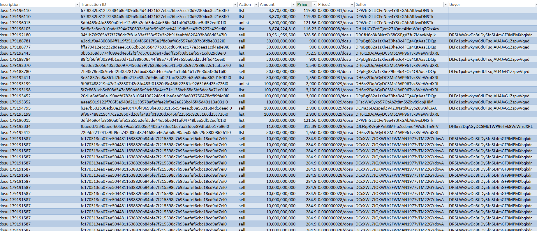 DOSU List / Sell / Unlist Book