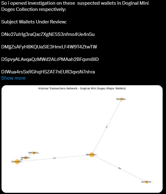 Internal Tx Network — Major Wallets